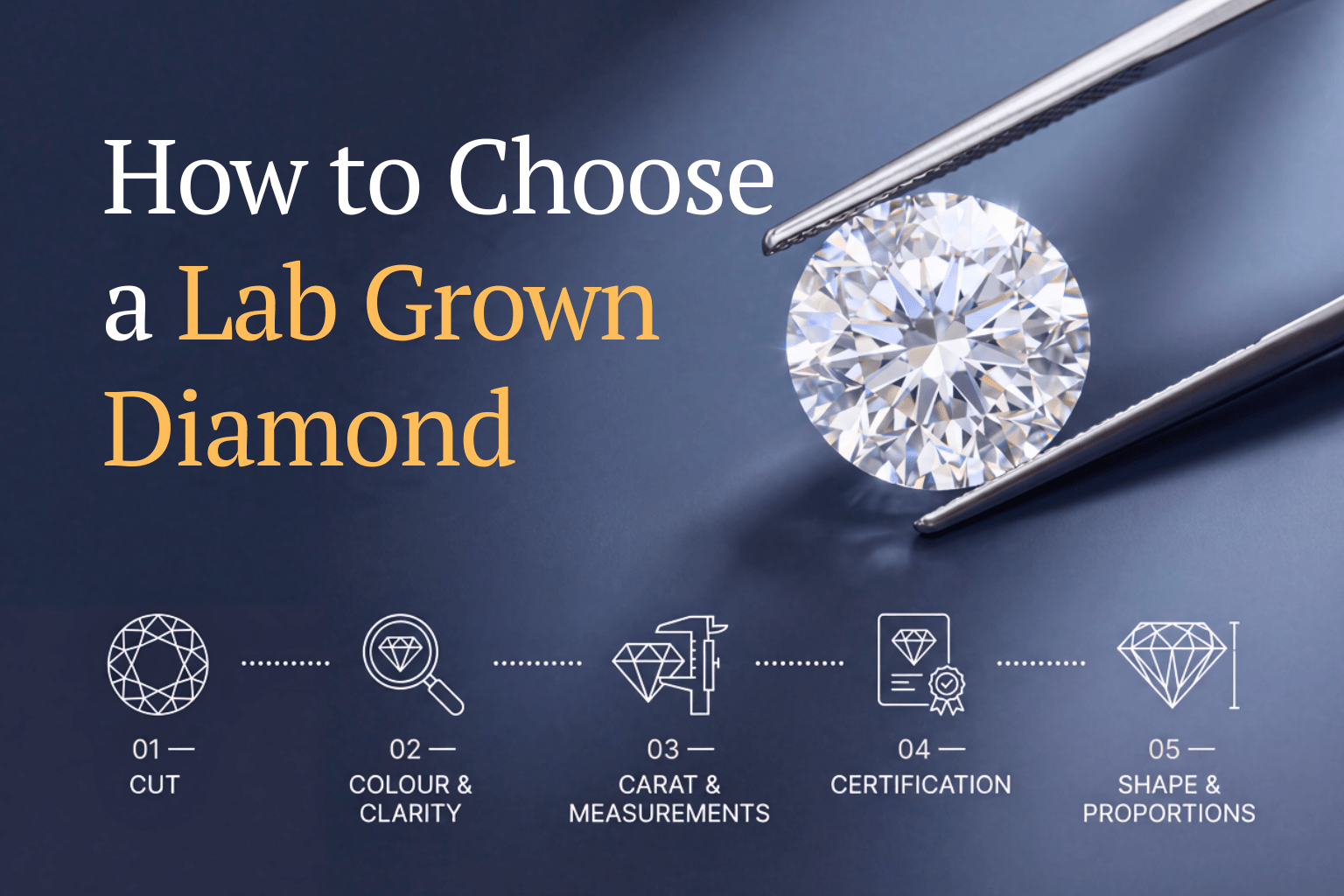 How to choose a lab grown diamond – UK buyer’s guide